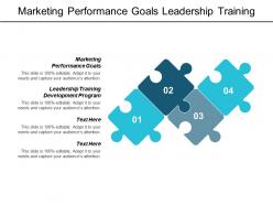 Marketing performance goals leadership training development program workplace engagement cpb