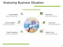 Marketing performance measurement and management powerpoint presentation slides