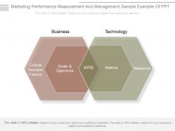 Marketing performance measurement and management sample example of ppt
