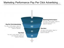 Marketing performance pay per click advertising debt management cpb