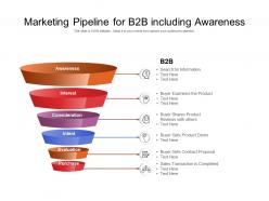 Marketing Pipeline For B2B Including Awareness