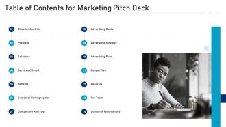 Marketing pitch deck ppt template