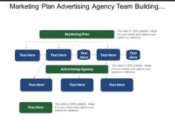 Marketing plan advertising agency team building business activities