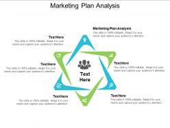 Marketing plan analysis ppt powerpoint presentation infographic template gallery cpb