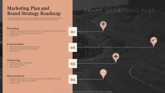 Marketing Plan And Brand Strategy Roadmap