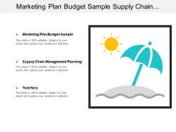Marketing plan budget sample supply chain management planning cpb