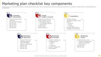 Marketing Plan Checklist Powerpoint Ppt Template Bundles Powerpoint Ppt Template Bundles Idea Captivating