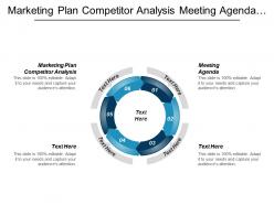 Marketing plan competitor analysis meeting agenda business proposal cpb