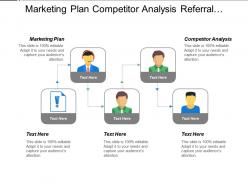 Marketing plan competitor analysis referral marketing customer appreciation
