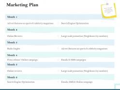 Marketing plan engine optimization ppt powerpoint presentation introduction