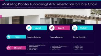 Marketing plan for fundraising pitch presentation for hotel chain