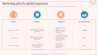 Marketing Plan For Global Expansion Evaluating Global Market Ppt Icons