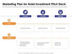 Marketing plan for hotel investment pitch deck ppt powerpoint presentation file show