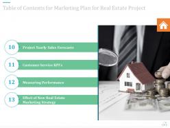 Marketing plan for real estate project powerpoint presentation slides