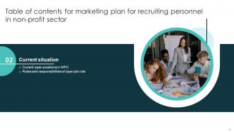 Marketing Plan For Recruiting Personnel In Non Profit Sector Powerpoint Presentation Slides Strategy CD V Designed Best