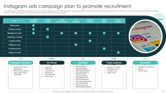 Marketing Plan For Recruiting Personnel In Non Profit Sector Powerpoint Presentation Slides Strategy CD V Unique Good