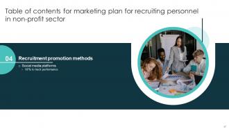 Marketing Plan For Recruiting Personnel In Non Profit Sector Powerpoint Presentation Slides Strategy CD V Downloadable Good