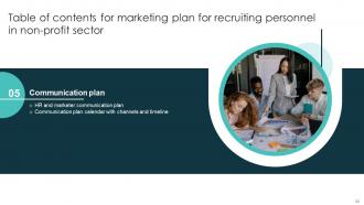 Marketing Plan For Recruiting Personnel In Non Profit Sector Powerpoint Presentation Slides Strategy CD V Attractive Good