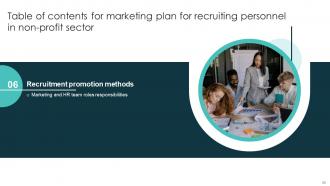 Marketing Plan For Recruiting Personnel In Non Profit Sector Powerpoint Presentation Slides Strategy CD V Aesthatic Good