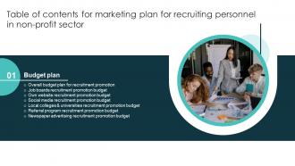 Marketing Plan For Recruiting Personnel In Non Profit Sector Table Of Content Strategy SS V