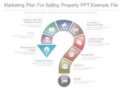 Marketing plan for selling property ppt example file