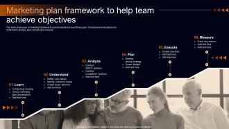 Marketing Plan Framework To Help Team Achieve Objectives Marketing Plan