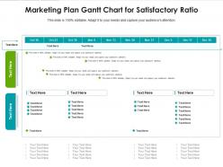 Marketing plan gantt chart for satisfactory ratio