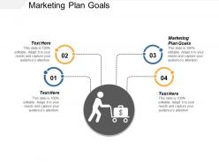 Marketing plan goals ppt powerpoint presentation layouts clipart cpb