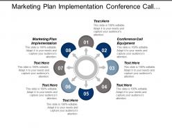 Marketing plan implementation conference call equipment route mapping cpb