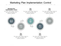 Marketing plan implementation control ppt powerpoint presentation ideas slides cpb