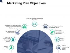 Marketing plan objectives communication a764 ppt powerpoint presentation layouts slide portrait