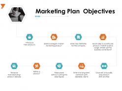 Marketing plan objectives planning a732 ppt powerpoint presentation ideas professional