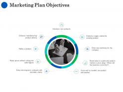 Marketing plan objectives ppt powerpoint presentation professional diagrams
