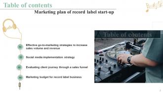 Marketing Plan Of Record Label Start Up Powerpoint Ppt Template Bundles BP MM Analytical Captivating