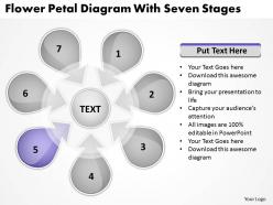 Marketing plan petal diagram with seven stages powerpoint templates ppt backgrounds for slides 0523
