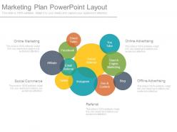 Marketing Plan Powerpoint Layout