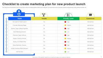 Marketing Plan Powerpoint PPT Template Bundles Engaging Slides