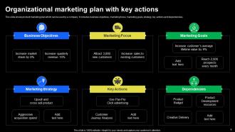 Marketing Plan Powerpoint PPT Template Bundles Ideas Idea