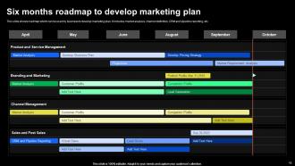 Marketing Plan Powerpoint PPT Template Bundles Downloadable Idea