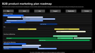 Marketing Plan Powerpoint PPT Template Bundles Designed Idea