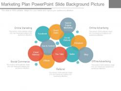 Marketing plan powerpoint slide background picture