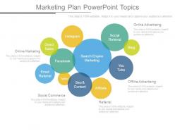 Marketing plan powerpoint topics