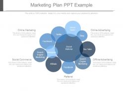 Marketing plan ppt example