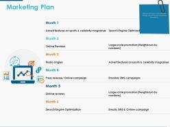 Marketing plan ppt powerpoint presentation icon inspiration