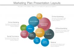 Marketing plan presentation layouts