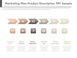 Marketing plan product description ppt sample
