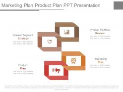Marketing plan product plan ppt presentation