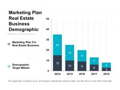 Marketing plan real estate business demographic target market cpb