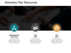 Marketing plan resources ppt powerpoint presentation gallery grid cpb