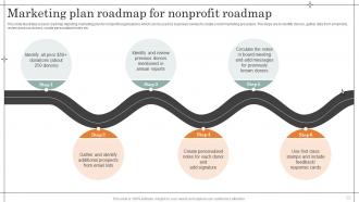 Marketing Plan Roadmap For Nonprofit Roadmap